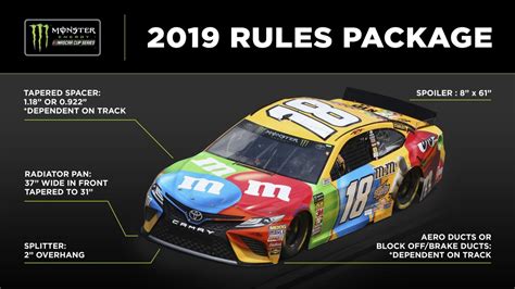 nascar 2019 package test at daytona|NASCAR announces 2019 rules package .